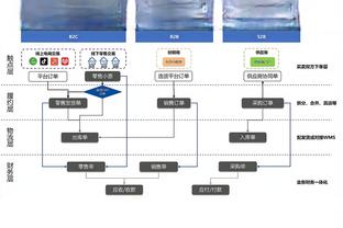 复出率队两连胜！莫兰特15中7得到20分5板8助