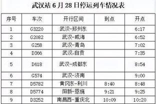 云南玉昆官方：赵宇豪、罗竞、崔明安、弋腾等11名球员加盟